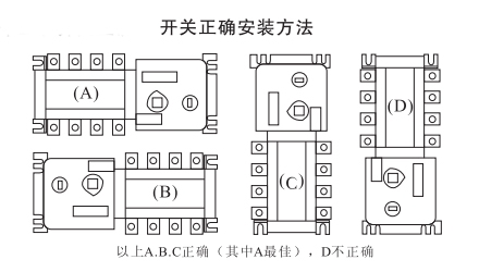 金特莱自动转换开关