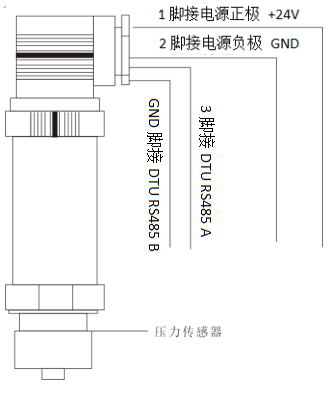 整机接线示意图